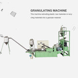 Load image into Gallery viewer, GRANULATING MACHINE